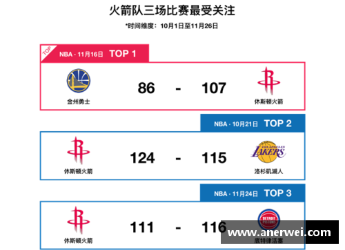 大发国际NBA精彩赛事实时在线无插件高清直播